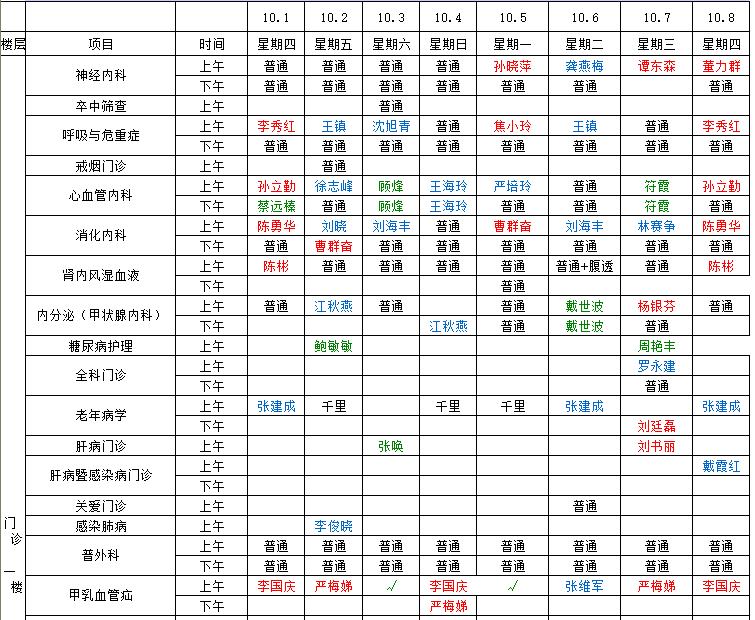 收藏！中秋国庆假期镇海各医院门急诊安排