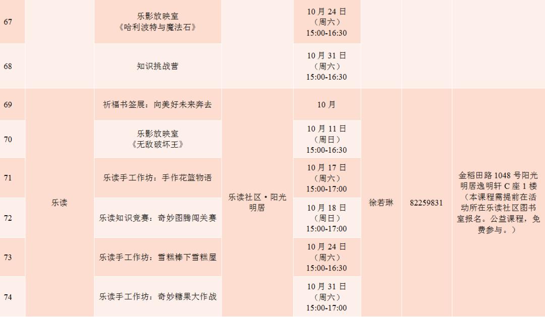 此生必打卡的宝藏旅行地,秋季小众宝藏旅行地