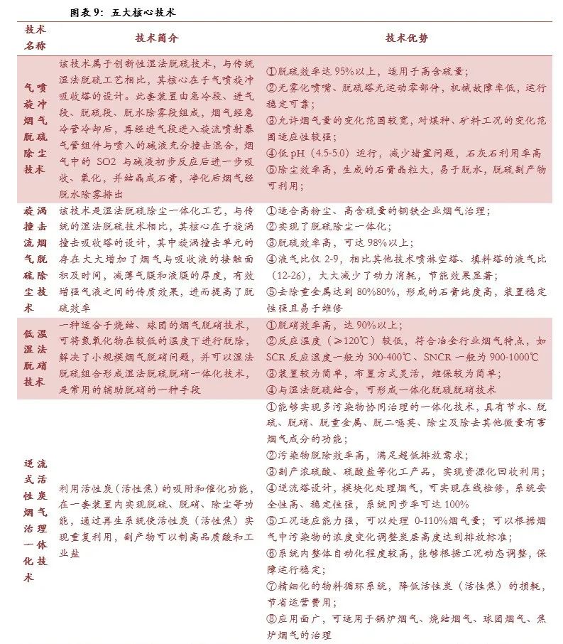 中航泰达最新规划,中航泰达深度分析