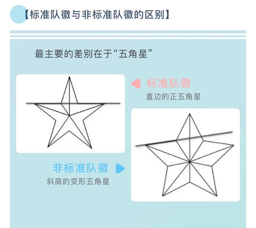 红领巾少先队员的骄傲,飞扬的红领巾优秀少先队员