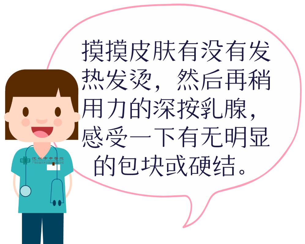 女性如何了解自己身体,女人自检身体健康与否的标准