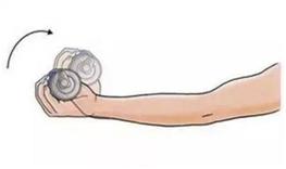 手腕劳累过度疼痛怎么治疗最快,手腕过度劳累疼痛怎么治疗最快