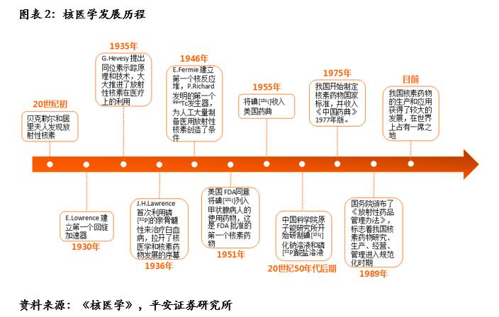 鍘熷瓙楂樼鑲′环430005,鍘熷瓙楂樼