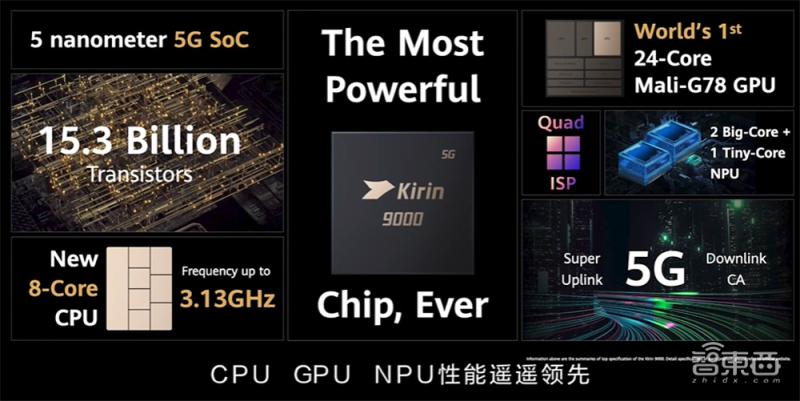 华为mate40内部拆解全图,华为mate40全面解析现实意义