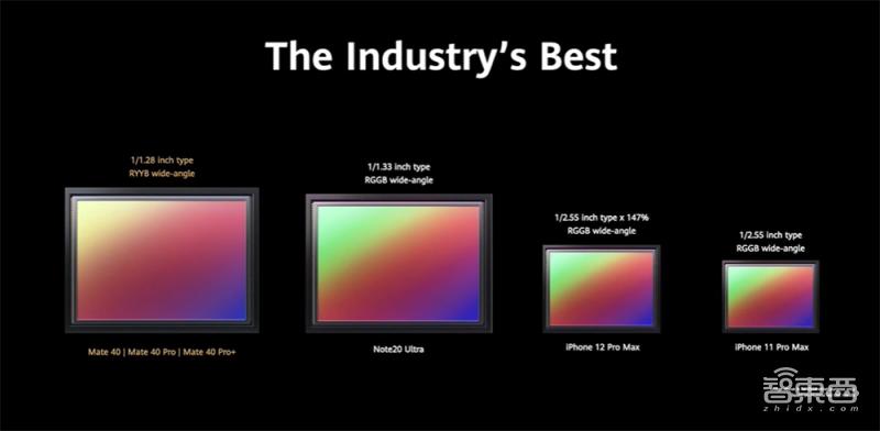 华为mate40内部拆解全图,华为mate40全面解析现实意义