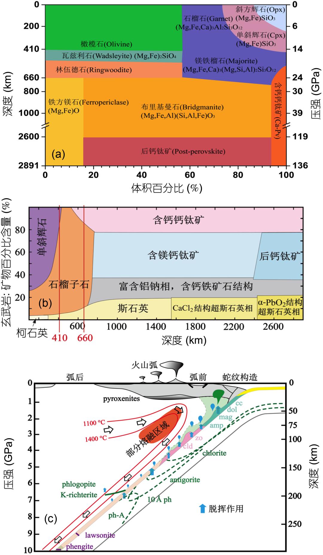钙钛矿太阳能板,钙钛矿光伏组件