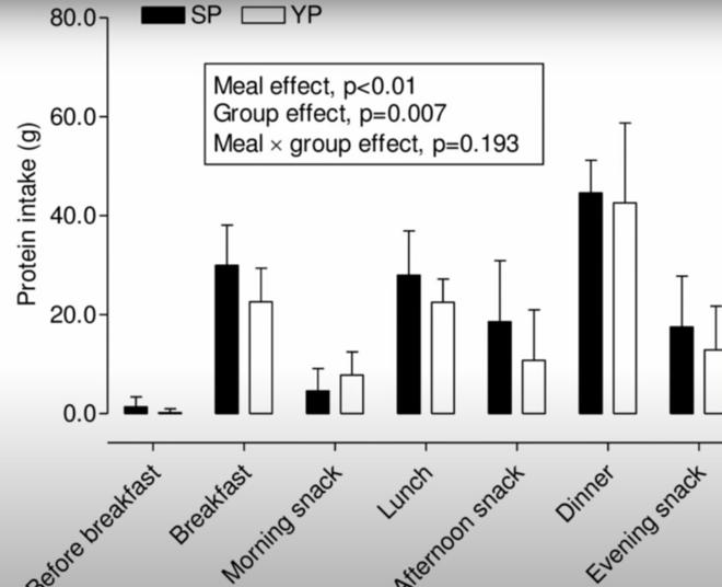 破3的速度,一般从破羊水到开三指要多久