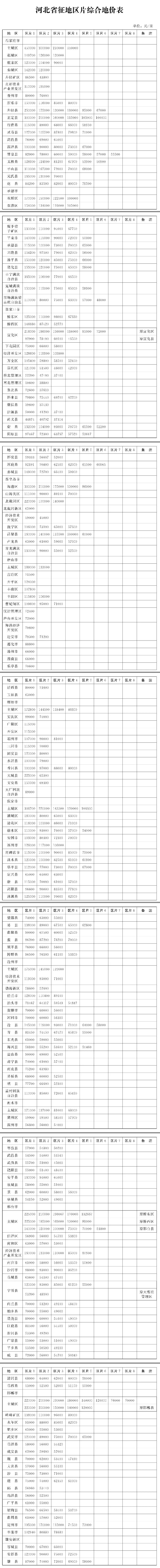 太平保险有什么免费服务,人保免费救援服务有哪些