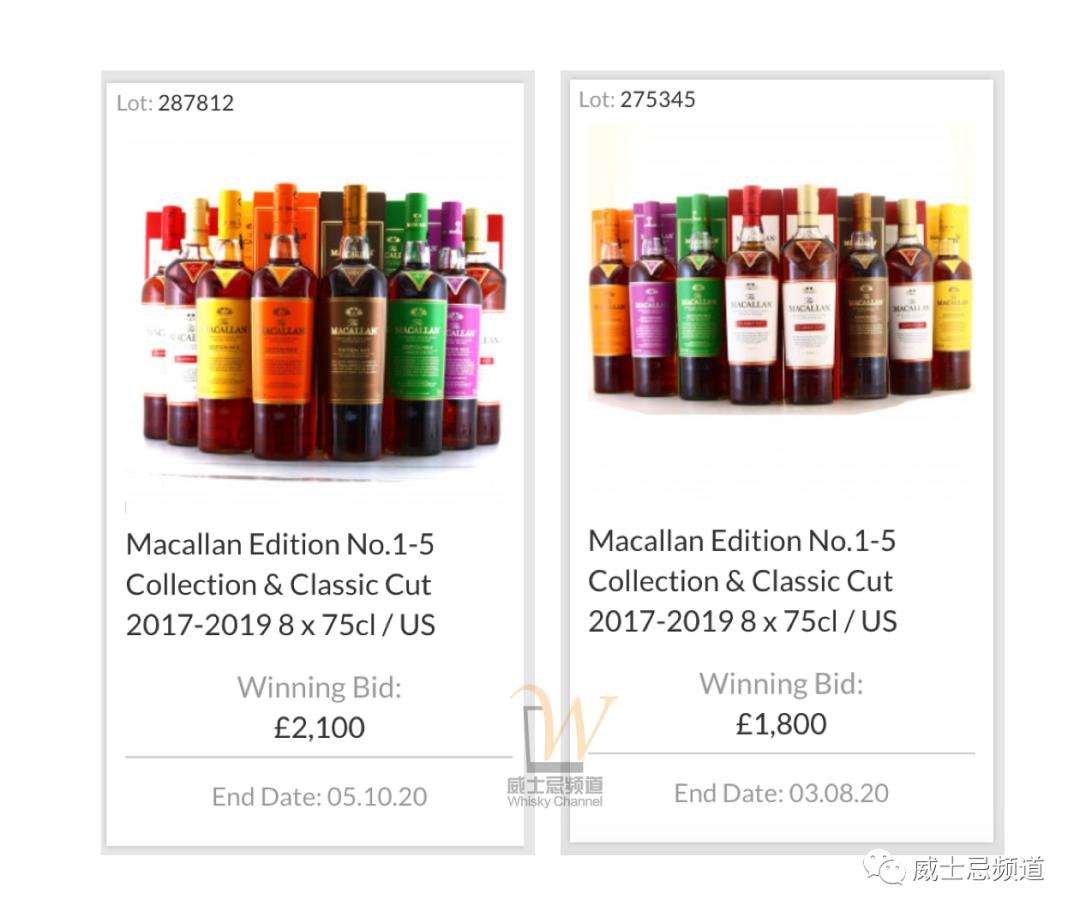 麦卡伦年度限量系列全套,麦卡伦edition系列全套价格