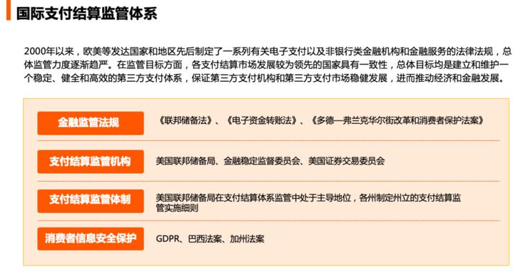 首信易支付和富友支付什么区别,首信易支付怎么设置