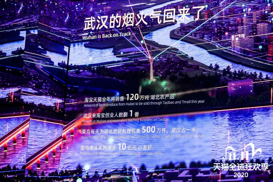 天猫61840亿,淘宝天猫618成交额多少