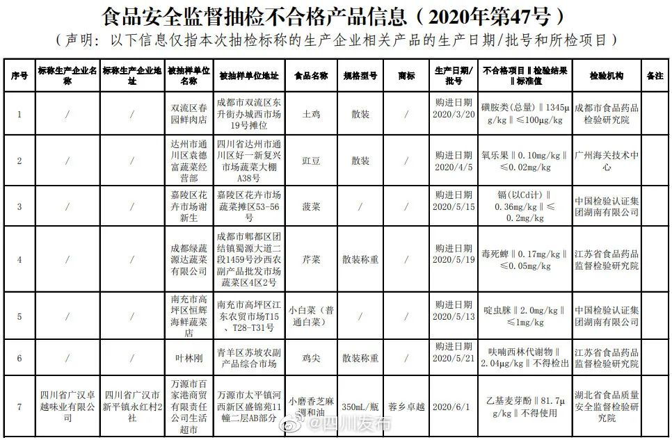 好消息事关医保跨省异地就医,好消息四川医保