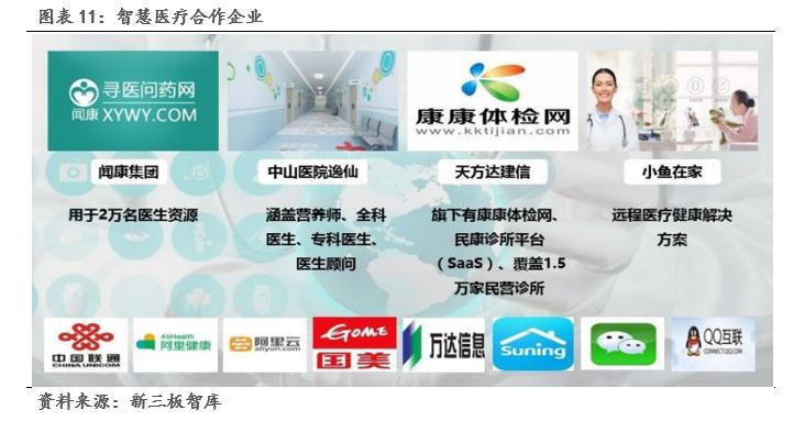 鹿得医疗器械有限公司,鹿得医疗电子股份有限公司