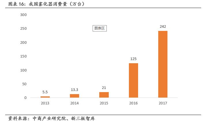 鹿得医疗器械有限公司,鹿得医疗电子股份有限公司