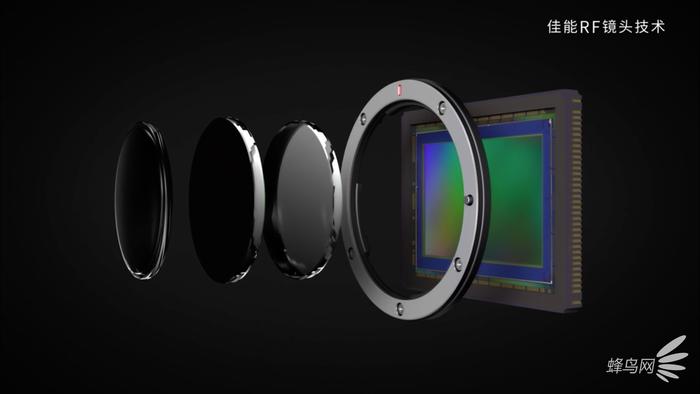 佳能发布了全画幅无反eosr,全画幅无反相机入门