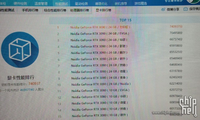 rtx3060ti显卡驱动哪个版本好,nvidiageforcertx3060怎么装显卡驱动