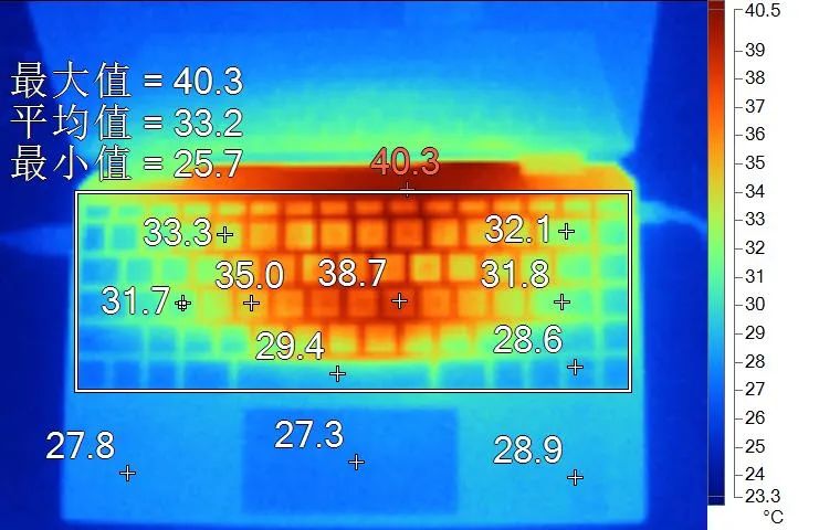 聊一聊轻奢的笔记本电脑,聊一款价格亲民内存很大的笔记本