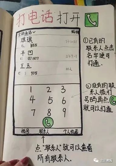 闈掕鐩樼偣,闈掓灚鐩樼偣