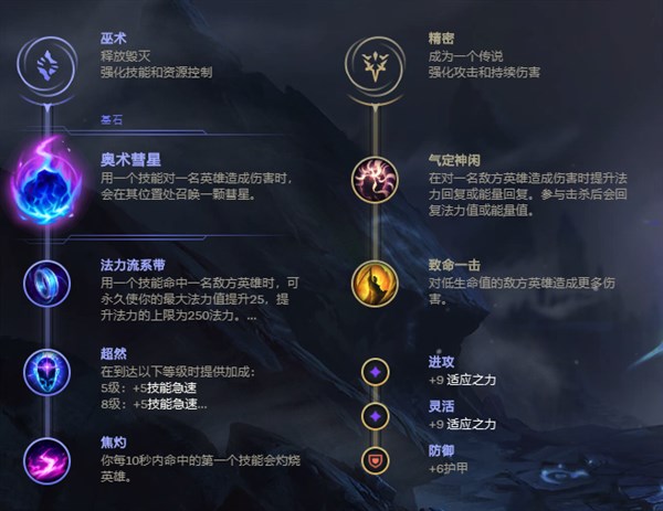 最强三大ad,大招流卢锡安无限活力