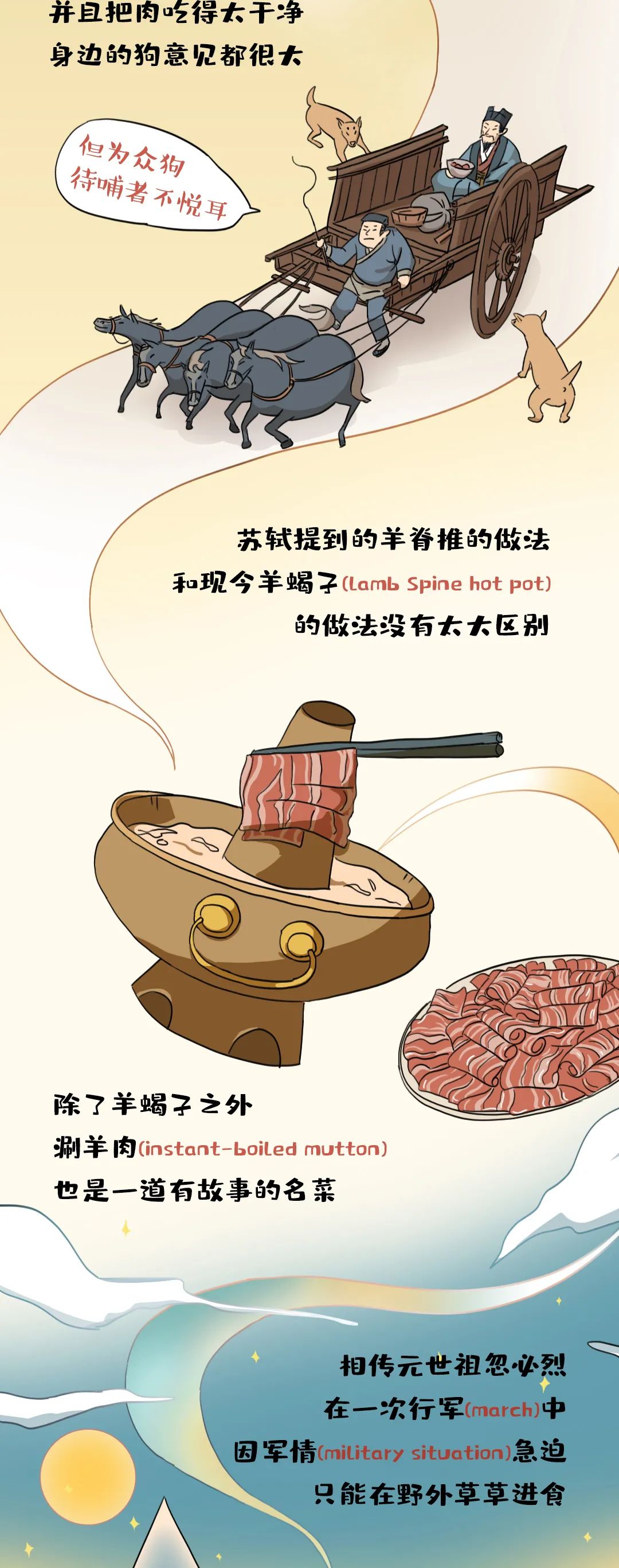 咩咩咩羊肉串,咩咩咩什么含义