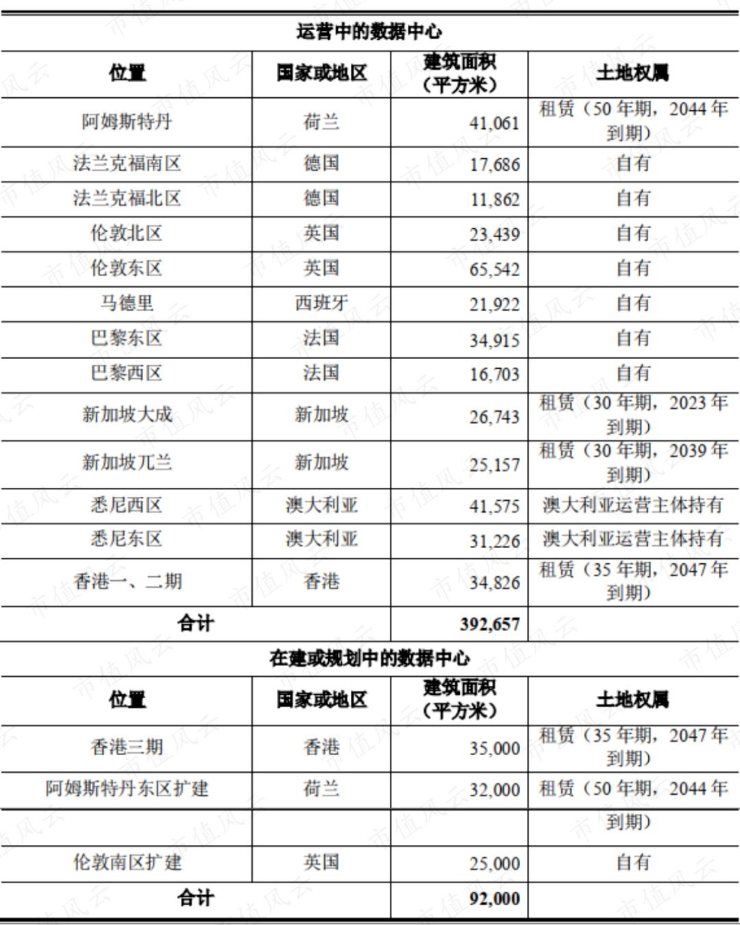 沙钢海外收购,沙钢258亿并购案