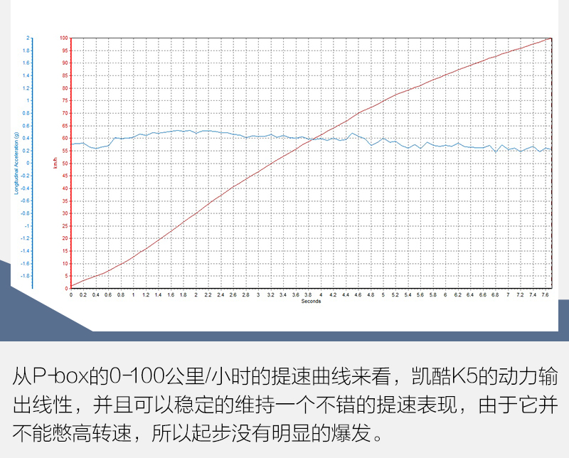 外观贼帅的车,外观贼帅的国产车