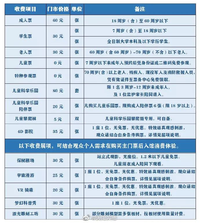 12月20日|新早读！吸了一口陌生人递来的烟男子立马‘听话’转账