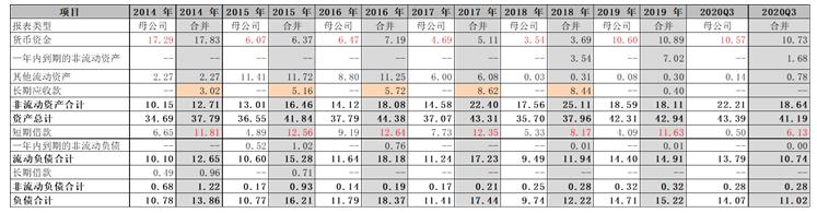 废水捞黄金?撒谎者“双塔食品”