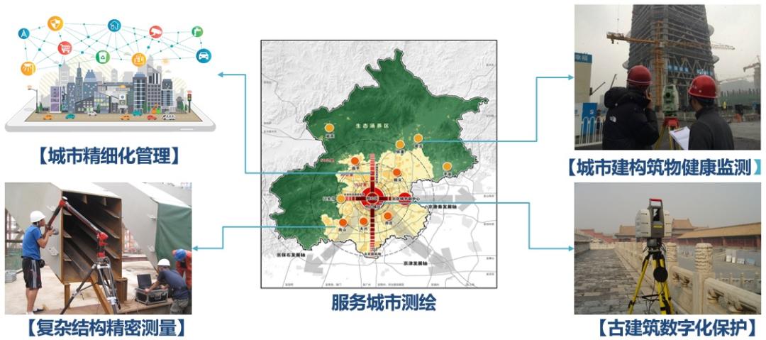 挑大学选专业推荐书目,挑大学选专业基本逻辑