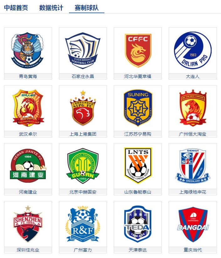 那一年,地产老板踏上绿茵场