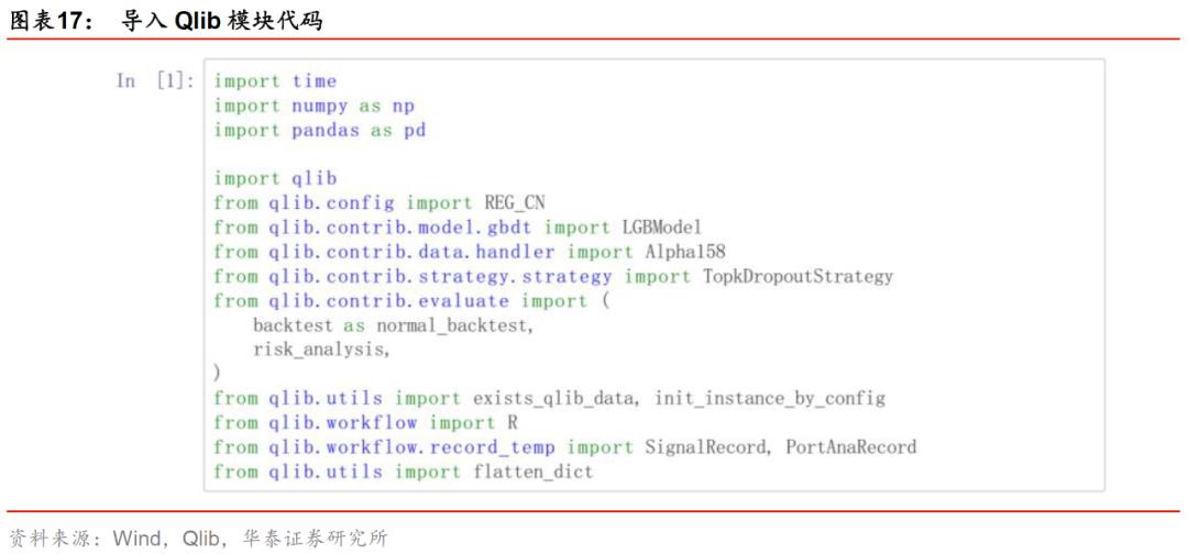 华泰金工林晓明现状,华泰金工林晓明的资产
