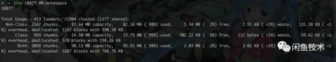 记一次艺术思维课,记一次审美体验