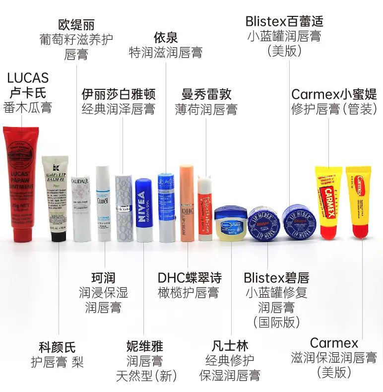14款润唇膏对比测评：小蓝罐、小蜜媞检出影响女性生育能力的违禁成分；7款含有矿物油