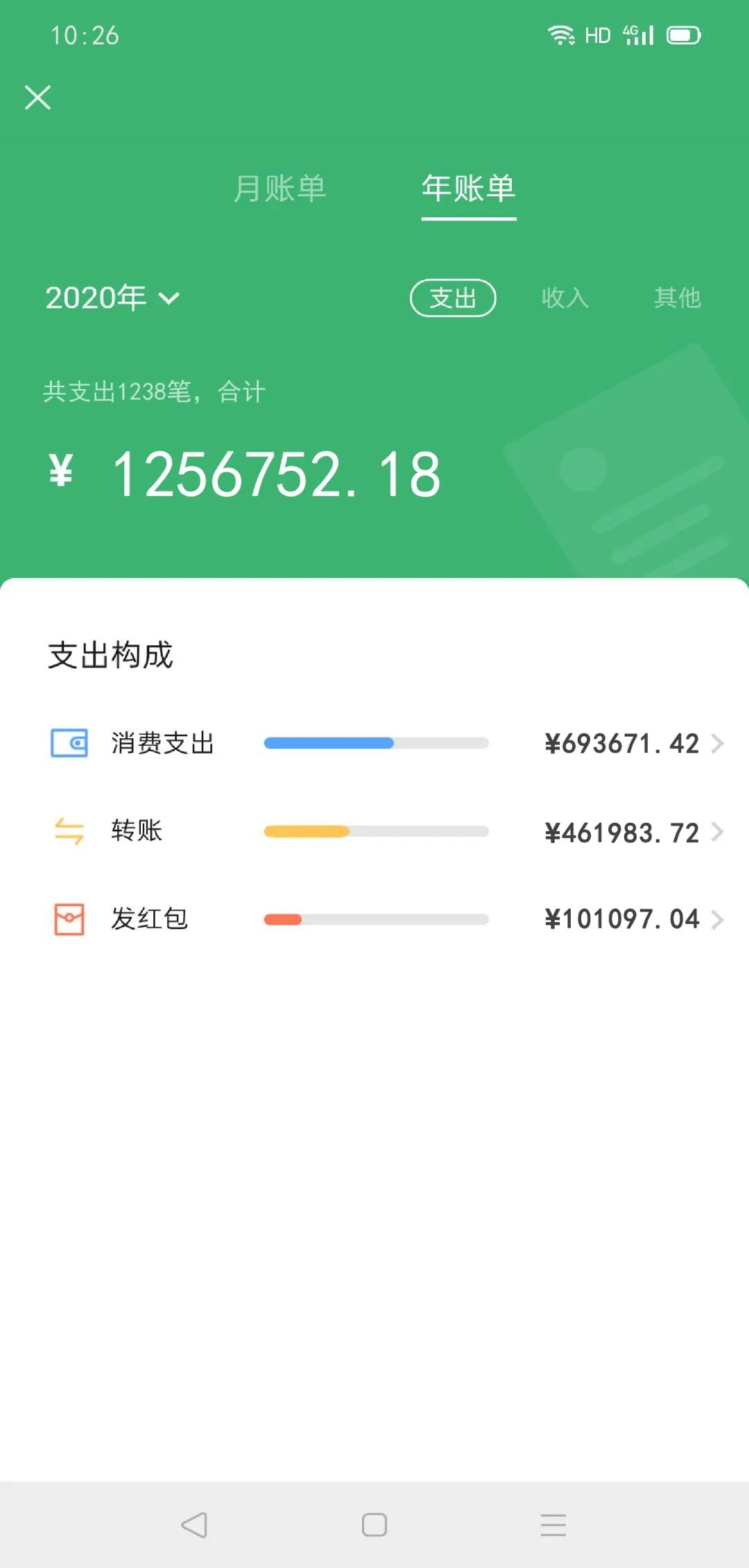 假如护士有段位,如果护士有段位素材