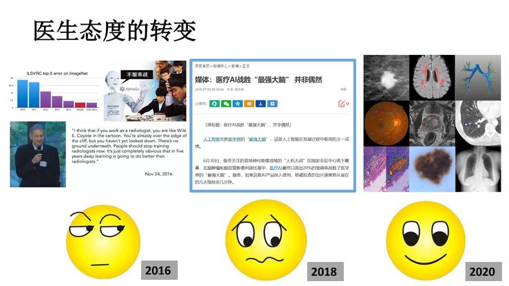 陆菁菁北京协和医院,陆菁菁和睦家