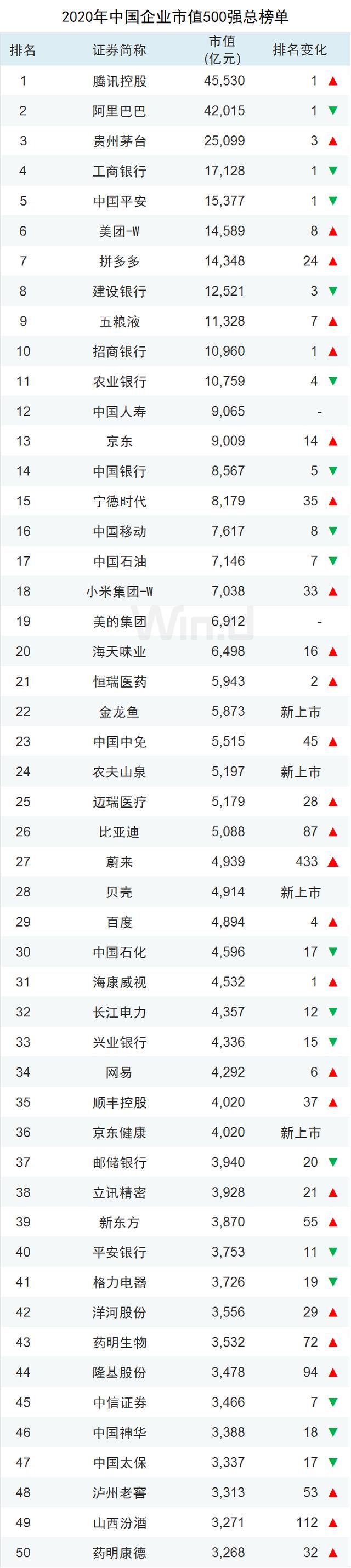 养猪龙头牧原集团的发家史,养猪第一股牧原