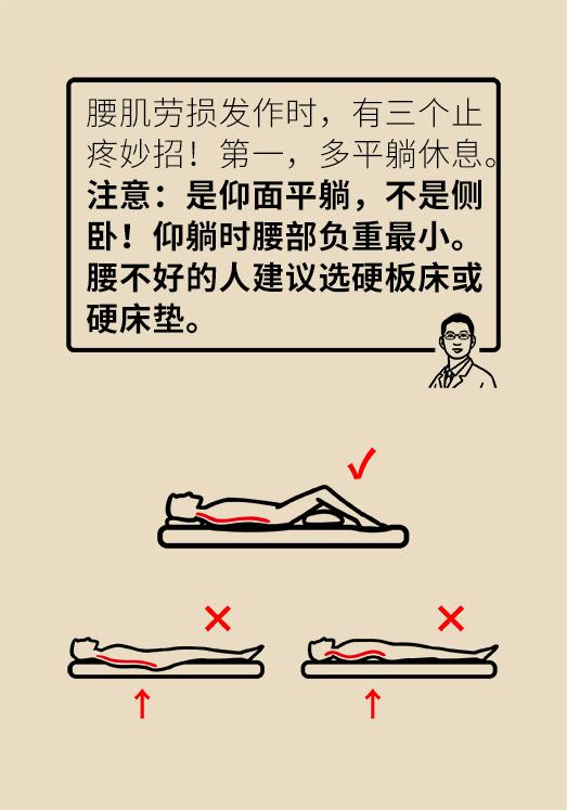 久坐腰肌劳损缓解腰痛的最佳方法,久坐导致的腰肌劳损治疗最佳方法