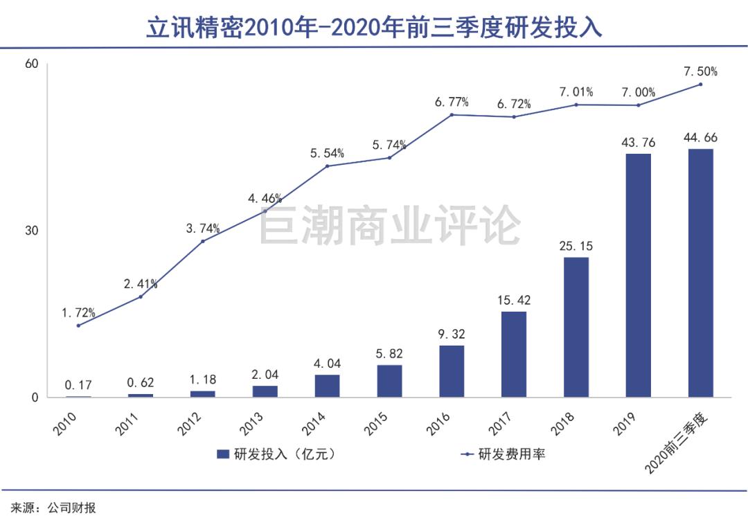 厂妹的故事,厂妹创业真实故事