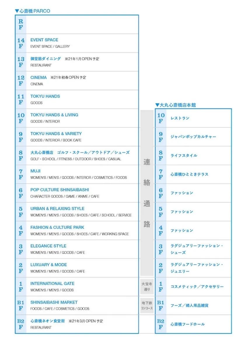 耗时9年，投资133亿，日本商业再出“爆款”