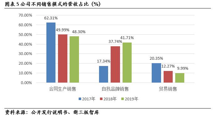 盖世食品预制菜是行业龙头吗,盖世食品凉菜招商