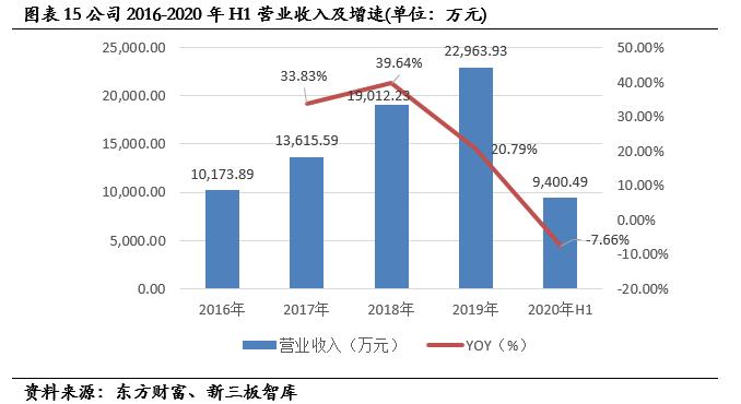 盖世食品预制菜是行业龙头吗,盖世食品凉菜招商