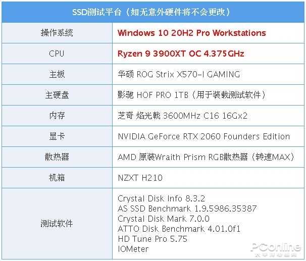 三星870evosata测评,三星870evo固态测评