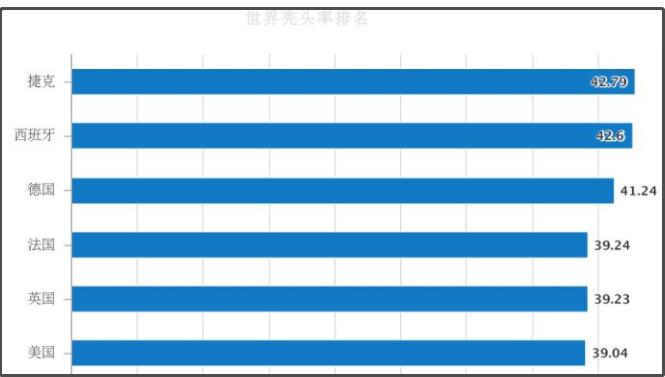 老外看中国奇葩购物,外国人看中国奇葩物品