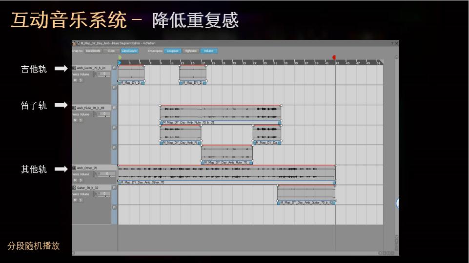 天刀手游策划发声,天刀手游光音天背景音乐
