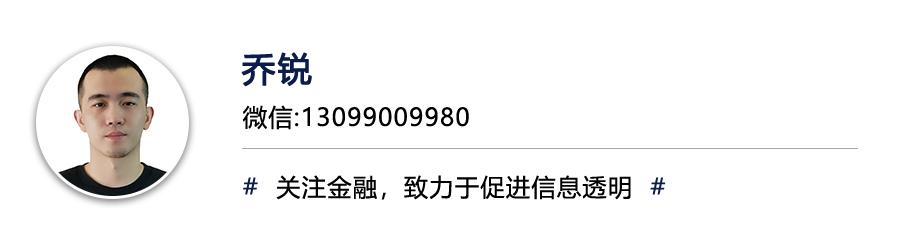 联易融成长性,联易融为啥亏损上百亿