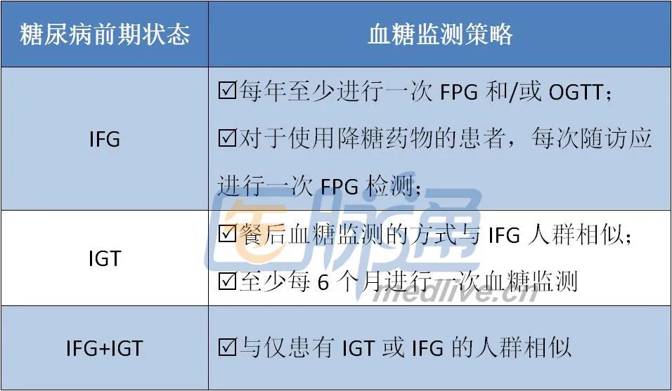 二甲双胍治疗糖尿病怎么样,二甲双胍在糖尿病的治疗地位
