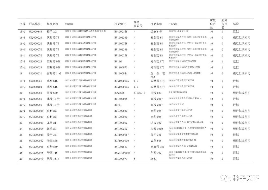 2020年初三一模试卷及答案,2024年初三一模测试卷