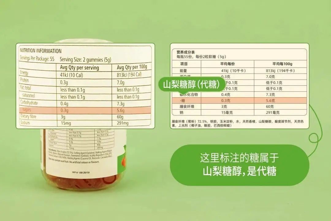 一颗帮你愉快拉屎的软糖，想要的看这里