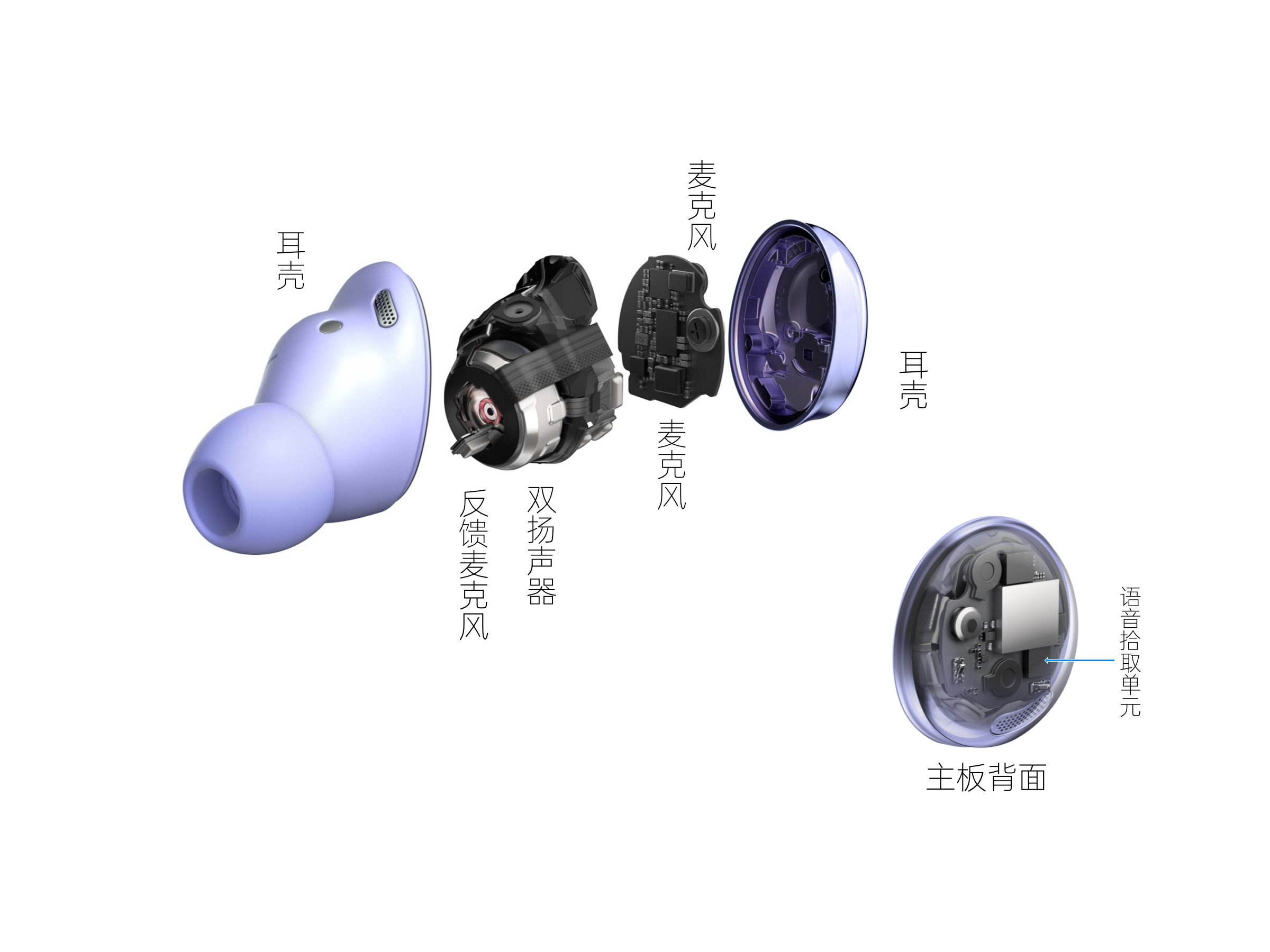 三星samsunggalaxybudspro评测,三星samsunggalaxybuds2pro耳机好用吗