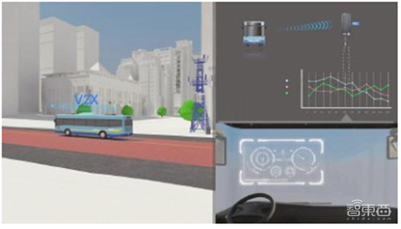 21个真实案例看5G改变的16大行业！从看病到挖矿影响每个人|智东西内参